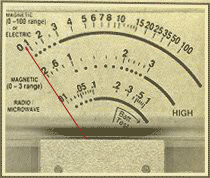 EMF reader